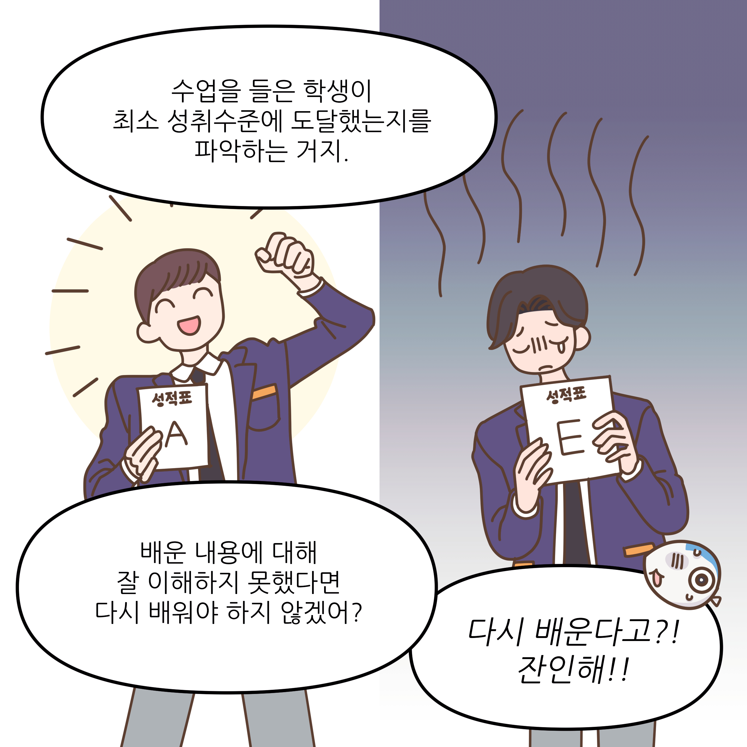 수업을 들은 학생이 최소 성취수준에 도달했는지를 파악하는 거지. 배운 내용에 대해 잘 이해하지 못했다면 다시 배워야 하지 않겠어? 다시 배운다고?! 잔인해!!